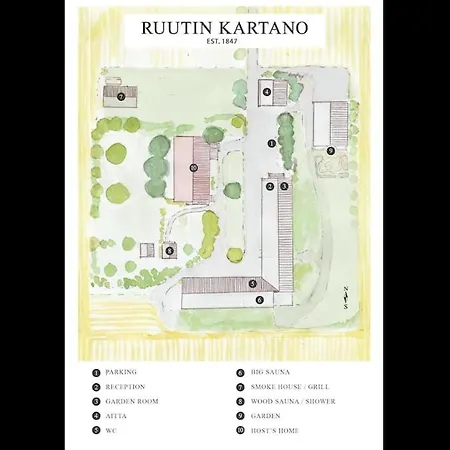 Huoneisto Garden At Ruutin Kartano