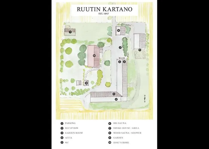 דירה Garden At Ruutin Kartano